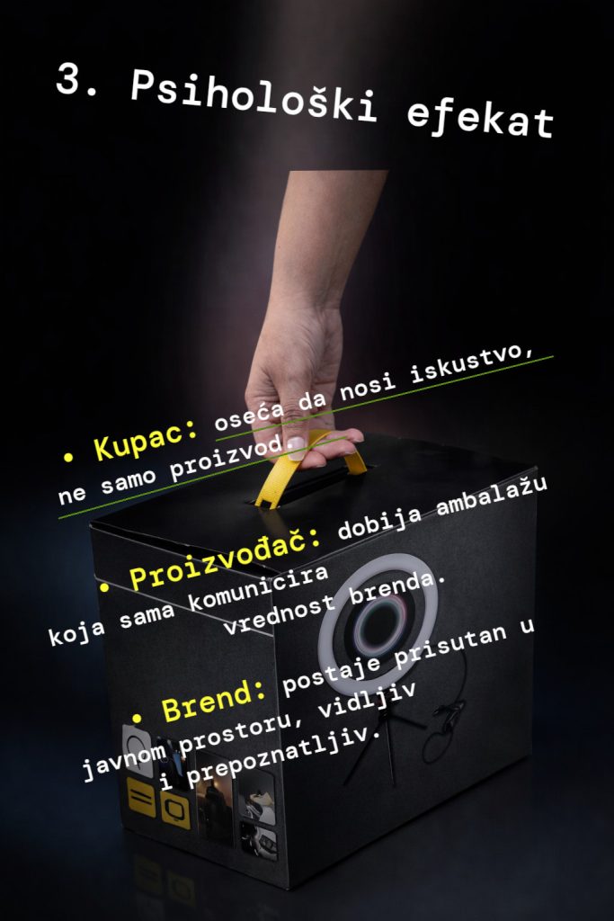Zasto kupac bira luksuznu ambalažu umesto obične
3. Psihološki efekat
    • Kupac: oseća da nosi iskustvo, ne samo proizvod.
    • Proizvođač: dobija ambalažu koja sama komunicira vrednost brenda.
    • Brend: postaje prisutan u javnom prostoru, vidljiv i prepoznatljiv.
    • 