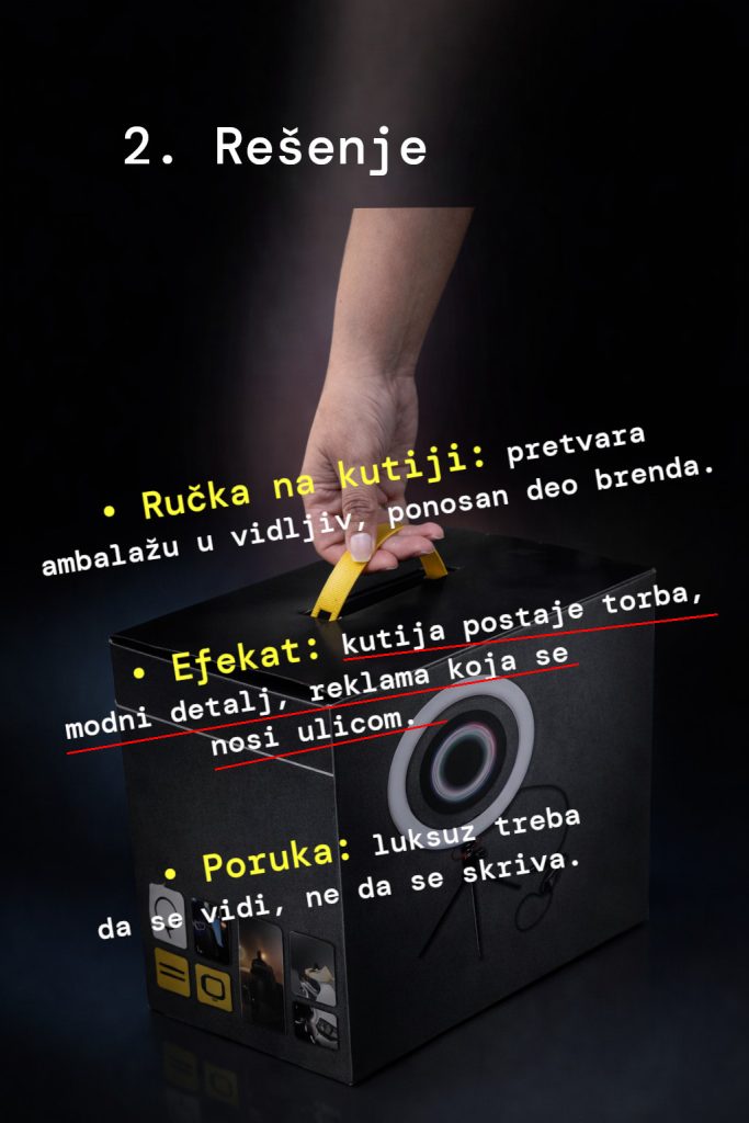 Kakva treba da bude efikasna reklama
2. Rešenje
    • Ručka na kutiji: pretvara ambalažu u vidljiv, ponosan deo brenda.
    • Efekat: kutija postaje torba, modni detalj, reklama koja se nosi ulicom.
    • Poruka: luksuz treba da se vidi, ne da se skriva.