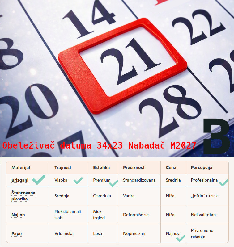 Zašto odabrati brizgani obeleživač datuma za kalendar?